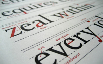 Fond of new fonts?